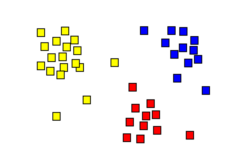https://en.wikipedia.org/wiki/Cluster_analy
