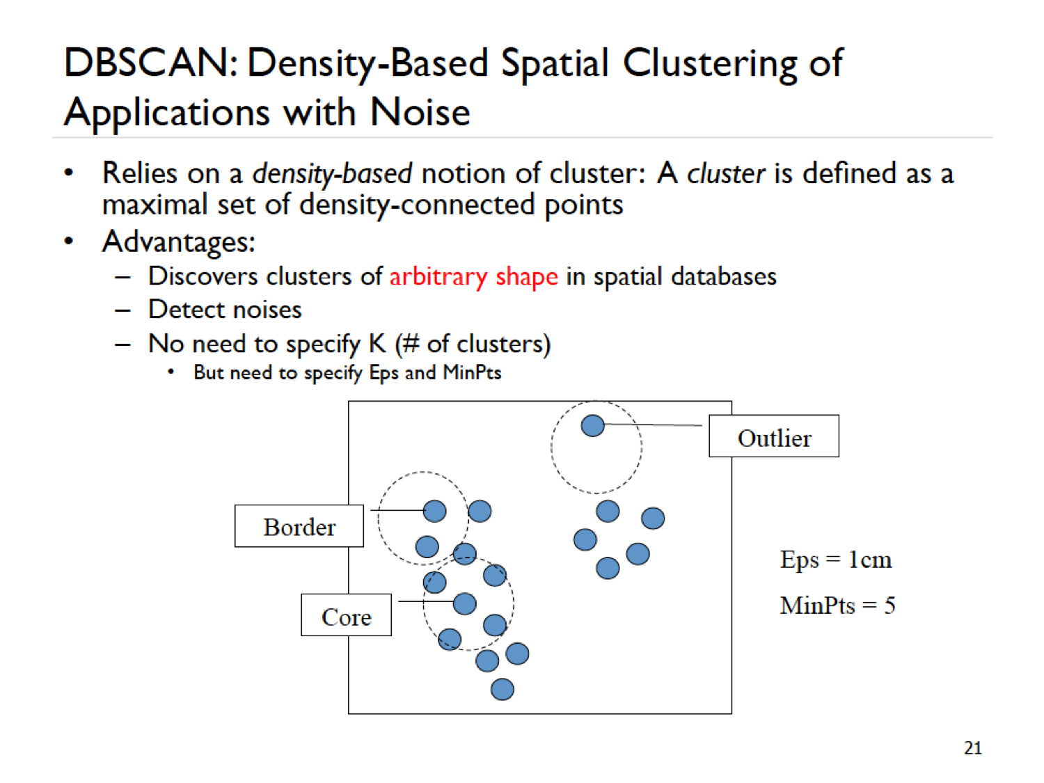 DBSCAN Example