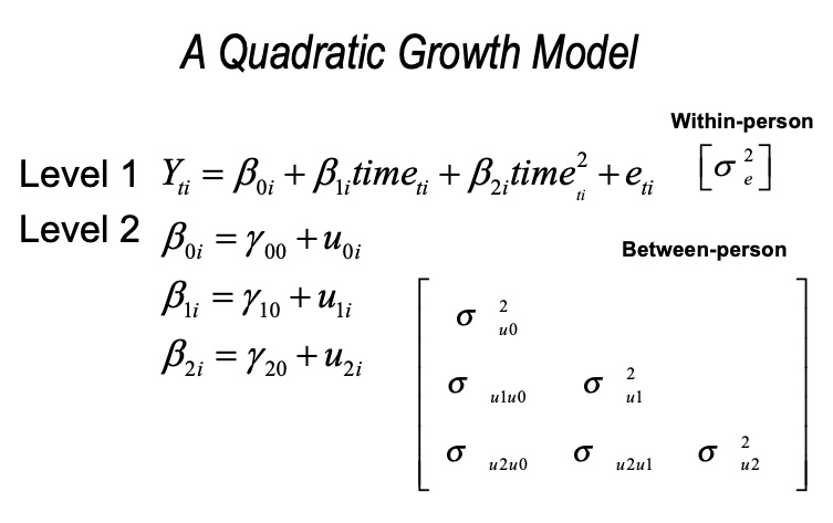 Quadratic Growth Model