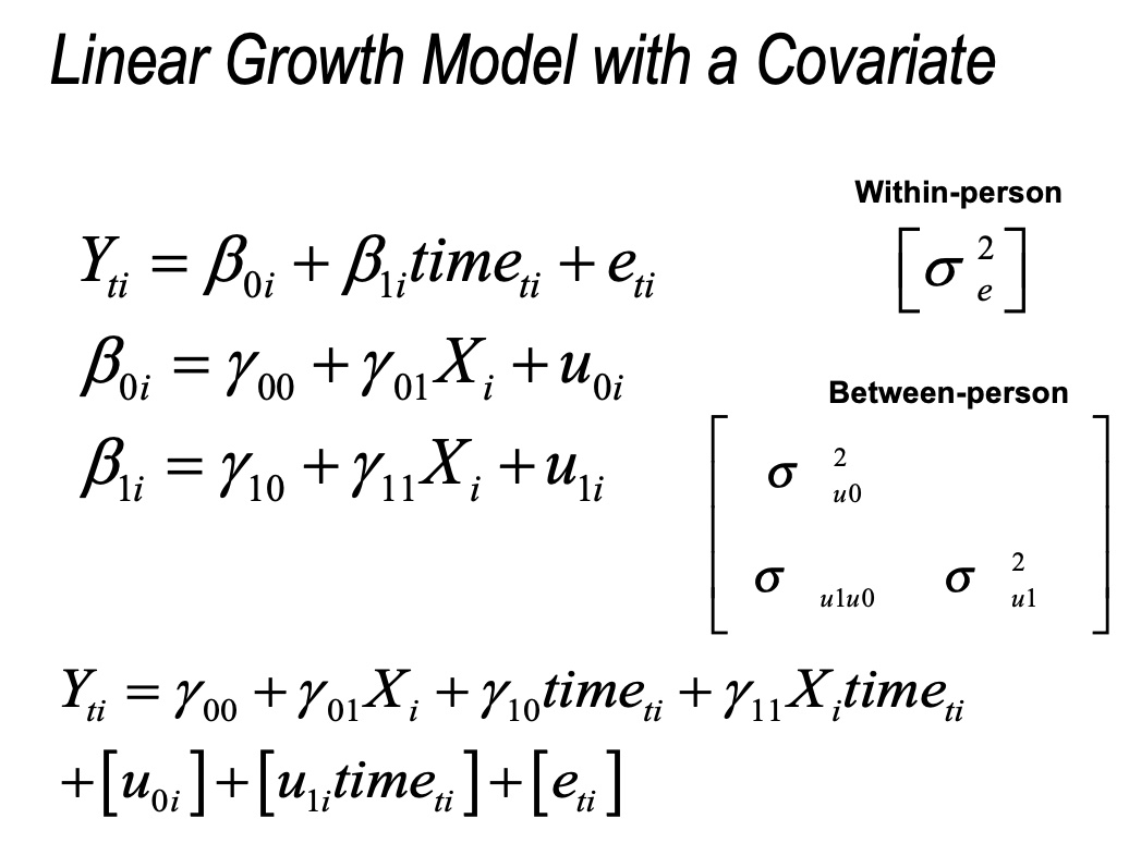 Conditional Growth Model