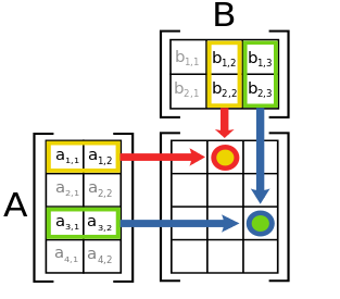 https://code.kx.com/q/ref/mmu/